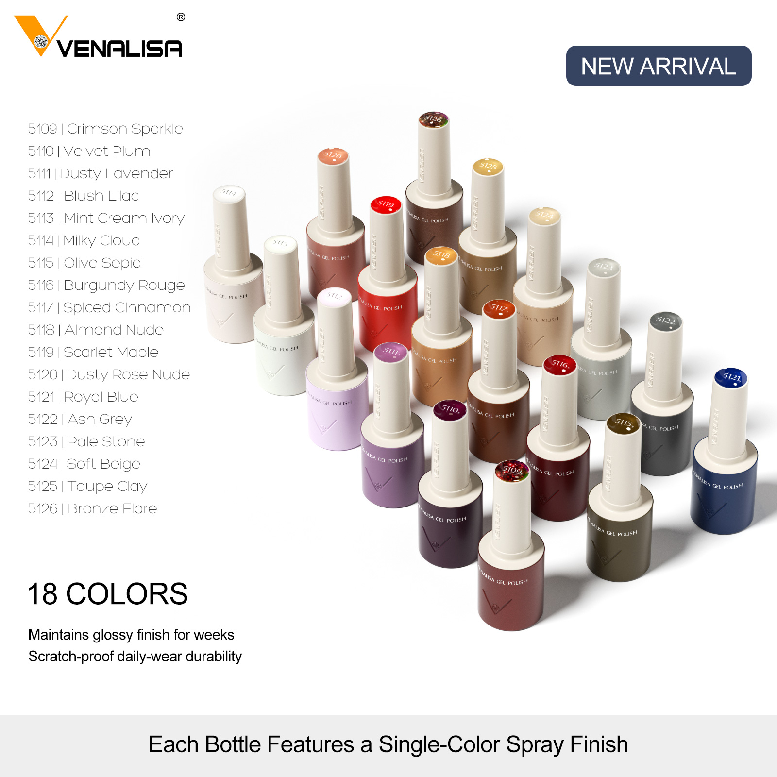 VENALISA V7 Jel Oje, 18 Renk,  - Resin Art Use incelemesi ve fiyatı