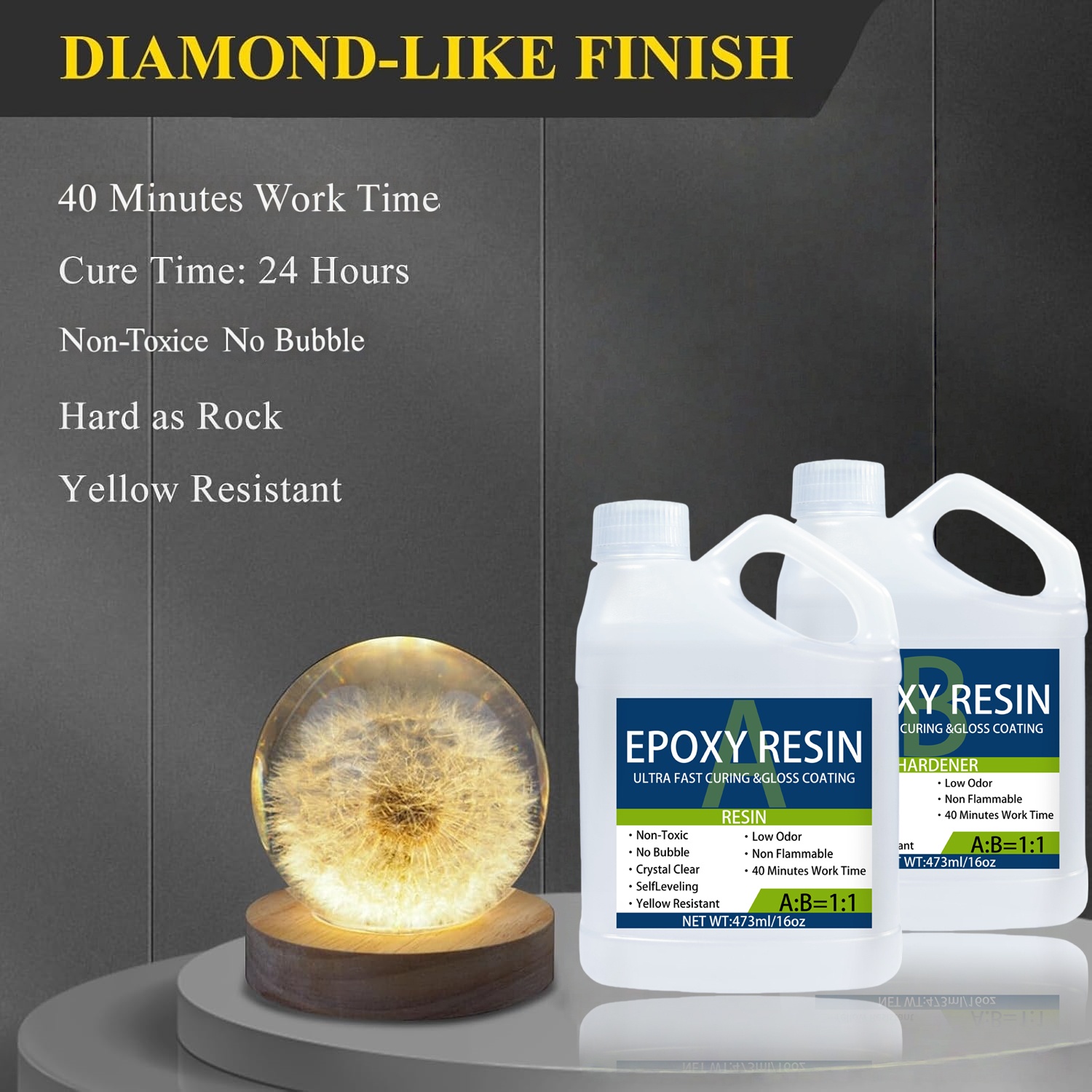 Epoksi Reçine Kiti 32OZ, Güçlü - Resin Art Ratio incelemesi ve fiyatı